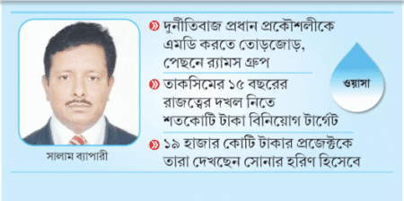 ঢাকা ওয়াসায় পুরনো প্রভাবশালী চক্রের পুনরুত্থান --